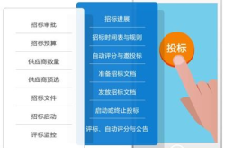 采购招标系统,提升效率、规范流程、保障公正