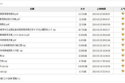 今日看料每日更新,科技、文化、财经资讯速览