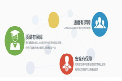 网络推广外包,企业高效营销的智慧选择