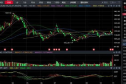 600763股票,涨跌幅0.76%，涨跌额0.31元”