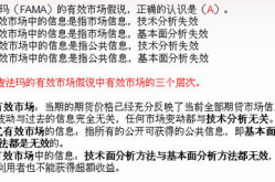 期货投资分析考试,理论与实践相结合的实战攻略